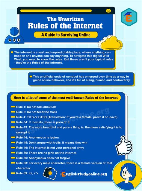 Rules of the Internet